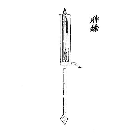 神枪(古代火器)
