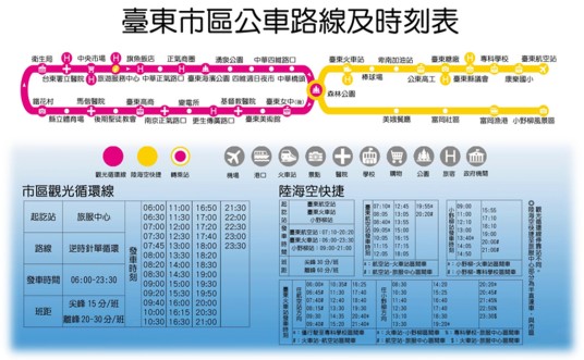 普悠玛客运