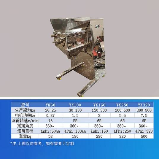 YK160/YK160A摇摆式颗粒机