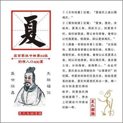 夏姓(中国姓氏之一)