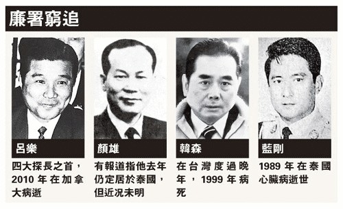 总华探长