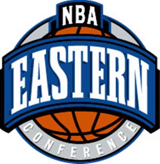 东部联盟(NBA东部联盟)