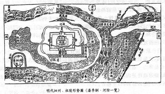 泗州城(江苏古城)