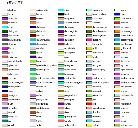 WEB标准颜色
