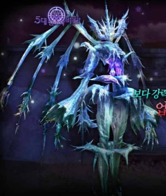 元素分离