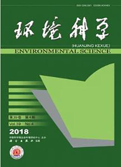 环境科学（中国科学院生态环境研究中心主办期刊）