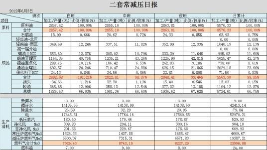 未世录（小说）