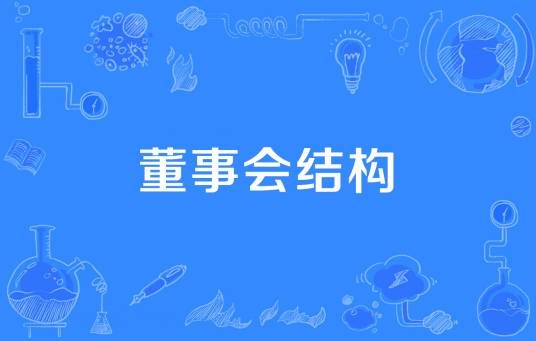 董事会结构