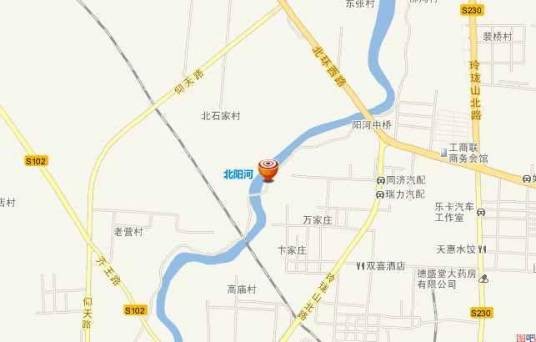 北阳河