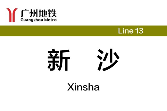 新沙站(中国广东省广州市境内地铁车站)