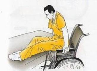 痉挛性截瘫期