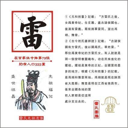 雷姓(中国姓氏之一)