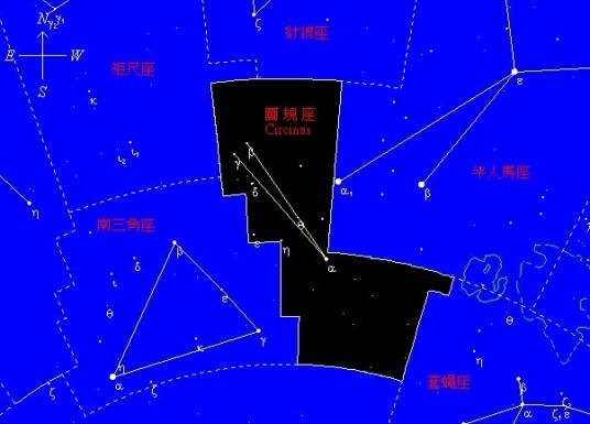 圆规座β