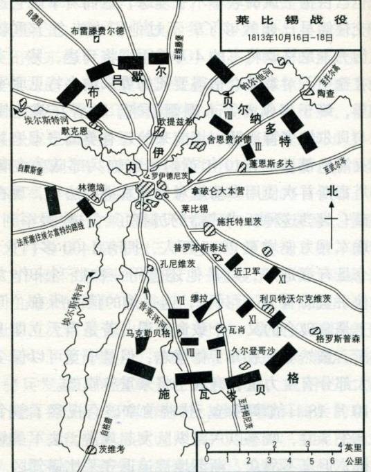 莱比锡会战