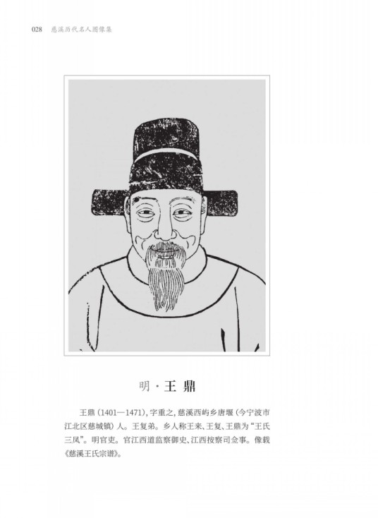 王鼎(明武宗监察御史)