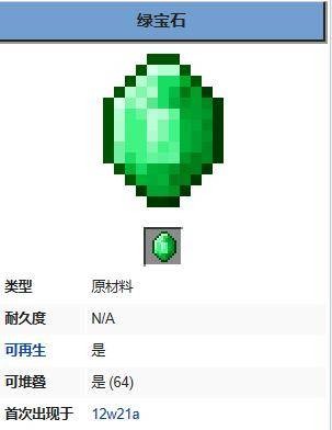 绿宝石(游戏《我的世界》中的物品)