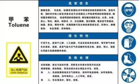 甲苯中毒