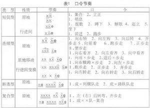 丹田音