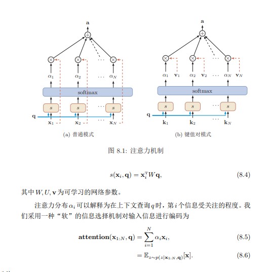 注意力机制