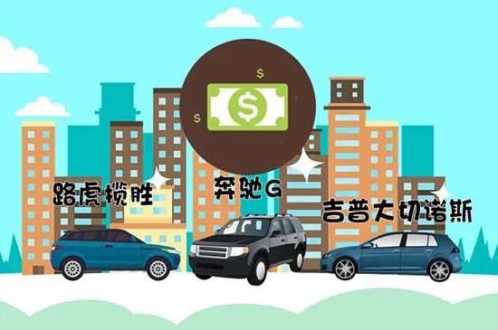 suv是什么车