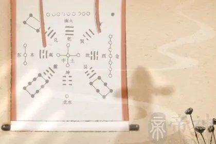 英文名测吉凶 英文名字怎样测吉凶