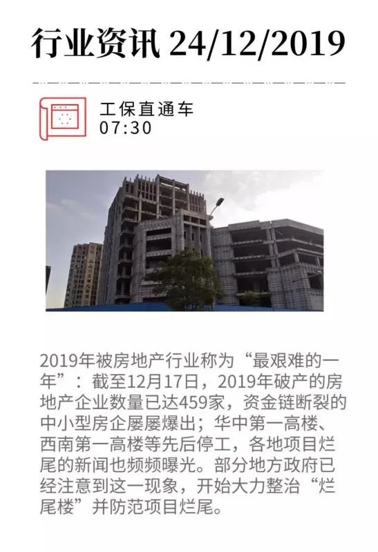 预售资金监管是什么意思？