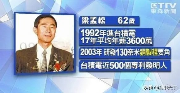 中芯国际和台积电的差距原因？