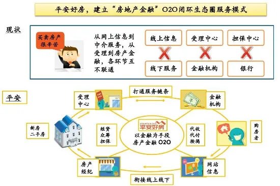 020是什么意思