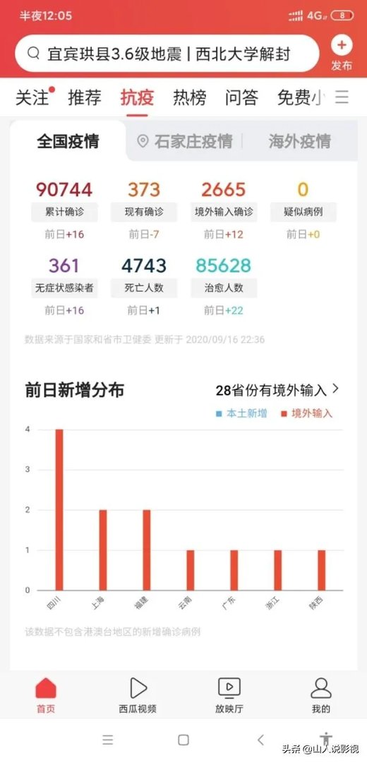 目前云南瑞丽的疫情情况,会影响国庆云南旅游吗?