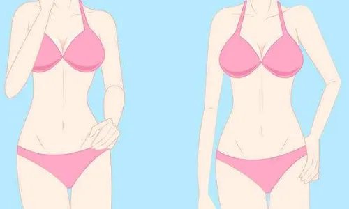 全身吸脂如何