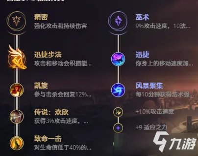 LOL11.18战争女神 希维尔攻略