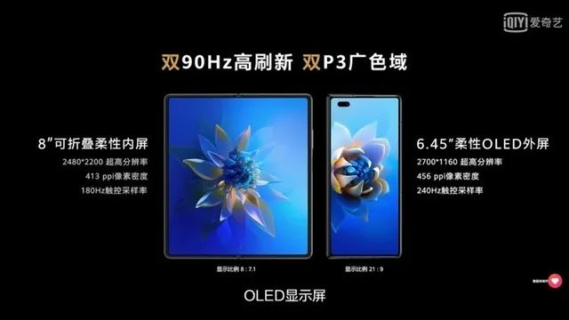 一文看懂华为Mate X2发布会所有亮点