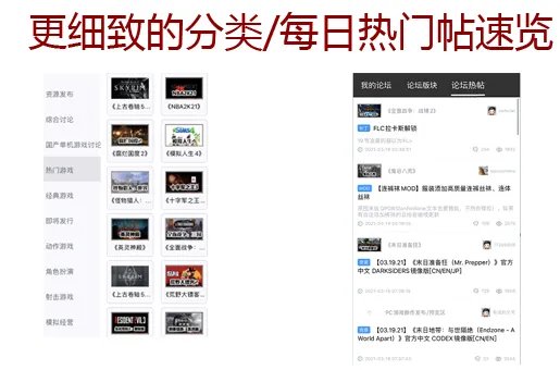 3DMGame App更新上线:触手可及的论坛体验