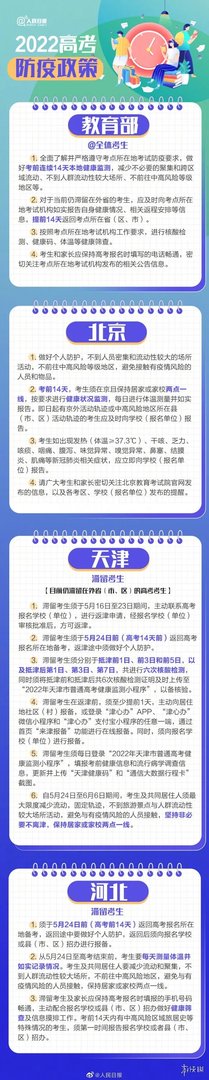 各地高考防疫政策汇总 2022年高考防疫要求