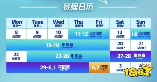 王者荣耀2023雷霆杯5月31日赛程