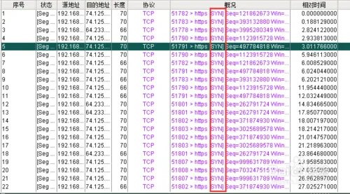 最基础的ddos攻击教程