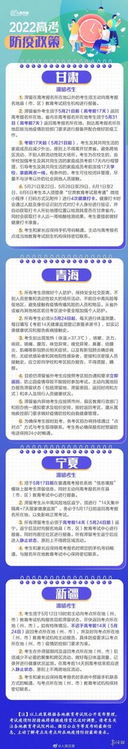 各地高考防疫政策汇总 2022年高考防疫要求