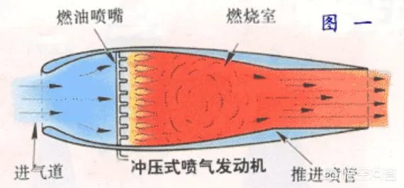 雄风3导弹