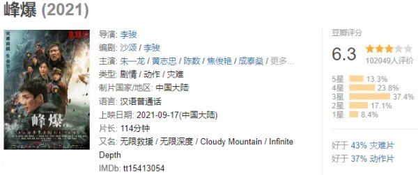 峰爆豆瓣评分