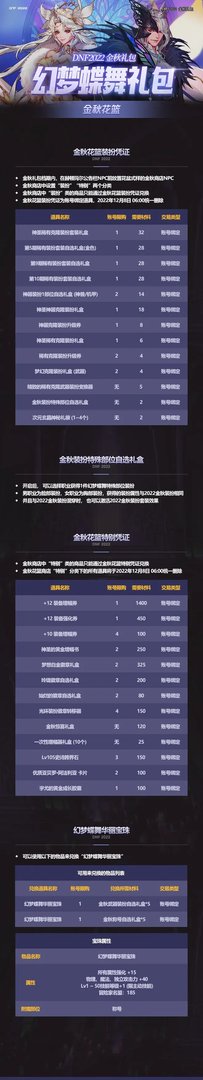 dnf2022国庆礼包多少钱 2022dnf国庆礼包价格介绍