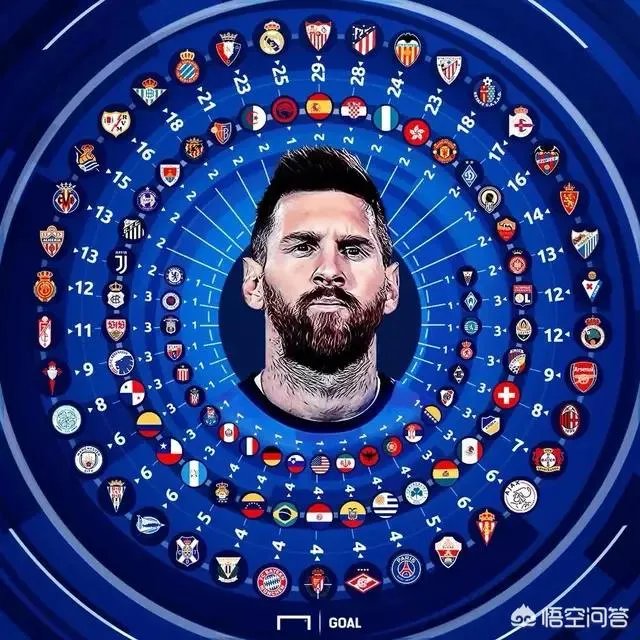 大家觉得2018年金球奖会是谁呢？
