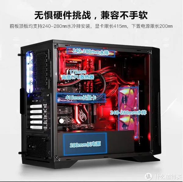 静音机箱怎么选