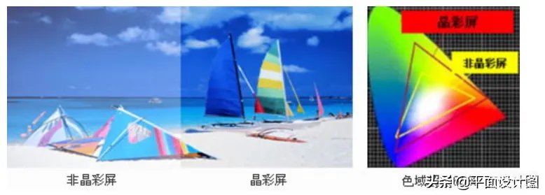 索尼HDR-FX7相机怎么样(索尼HDR-FX7评测)
