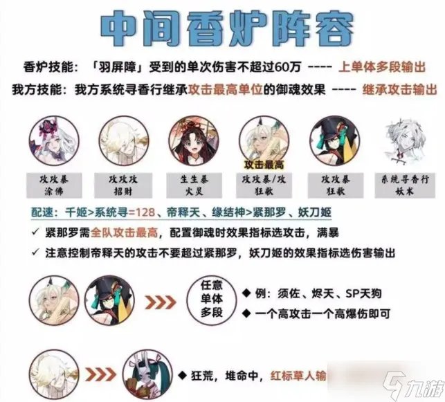 阴阳师吾道御行香炉怪怎么打 吾道御行香炉怪通关打法攻略