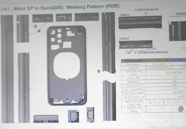 iPhone又降价了，现在可以买了吗？