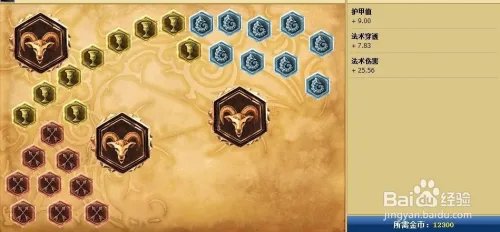 阿木木打野天赋加点图|lols5打野阿木木符文