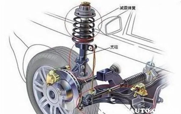 汽车减震漏油