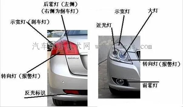 汽车车灯名称及颜色图解