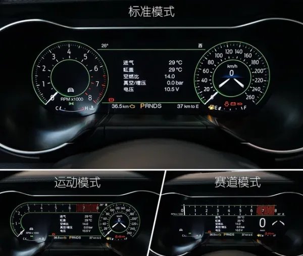 福特Mustang怎么样?值得买吗?