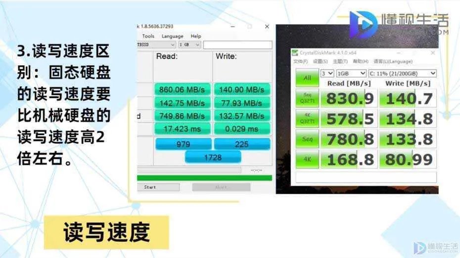 固态硬盘和机械硬盘的区别